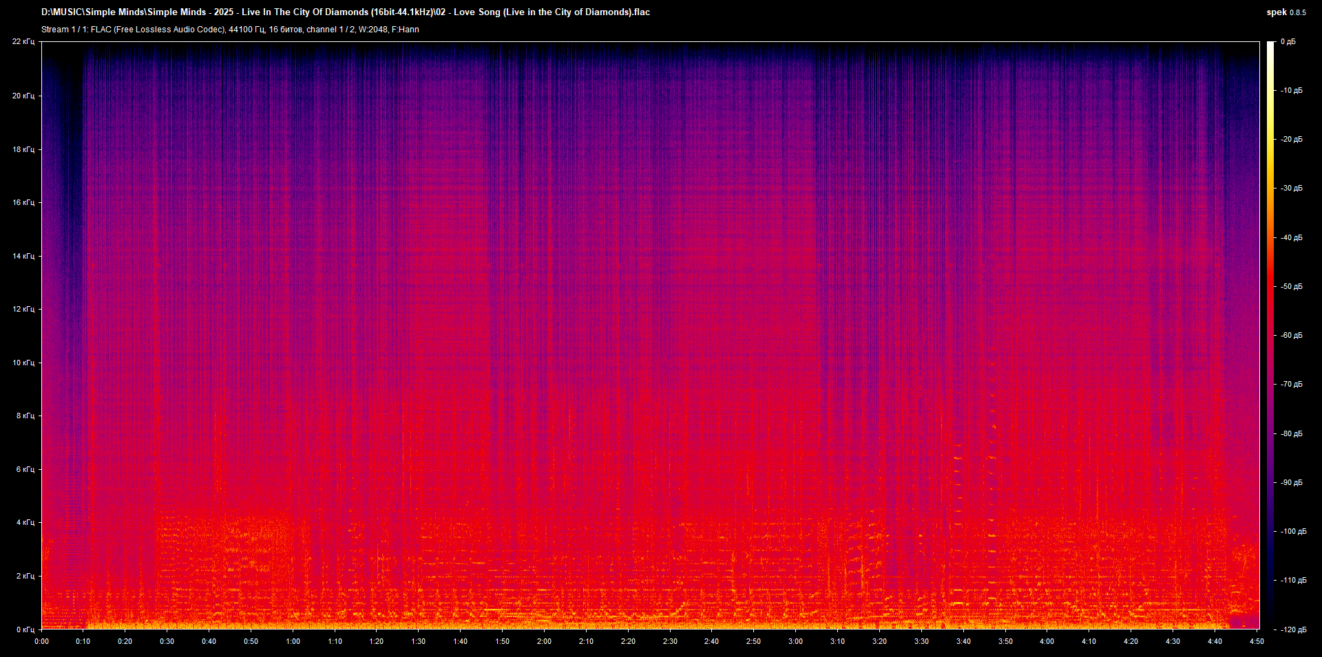 02 - Love Song (Live in the City of Diamonds).flac.png