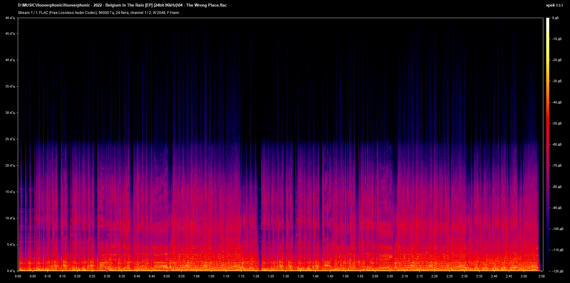 04 - The Wrong Place.flac.png