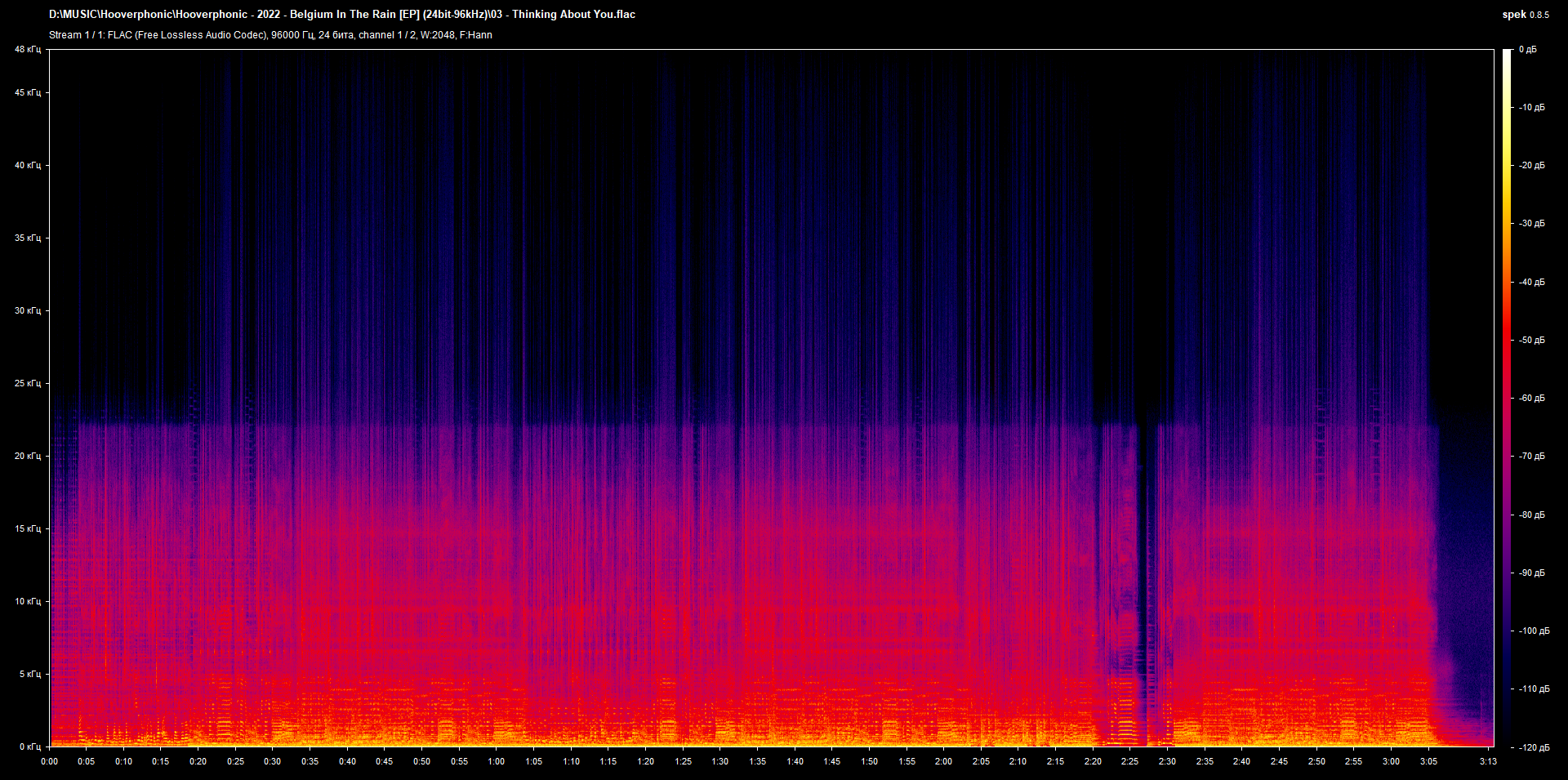 03 - Thinking About You.flac.png