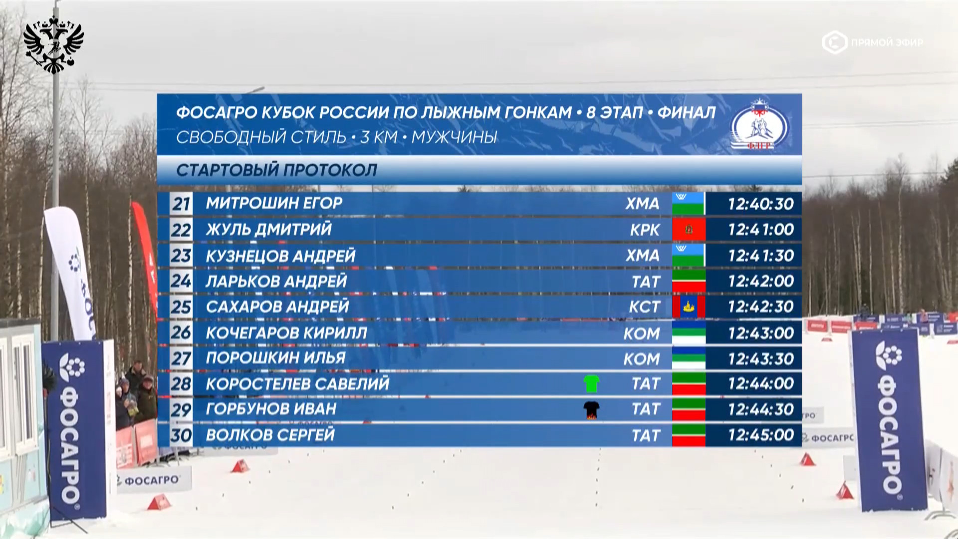 cap_260328_2.Лыжные.гонки.Кубок.России.2025-26.Этап.8.Апатиты.Раздельный.старт.3км.Мужчины.ТВ.Спорт.1080p.25fps.ru_00_05_33_08.jpg