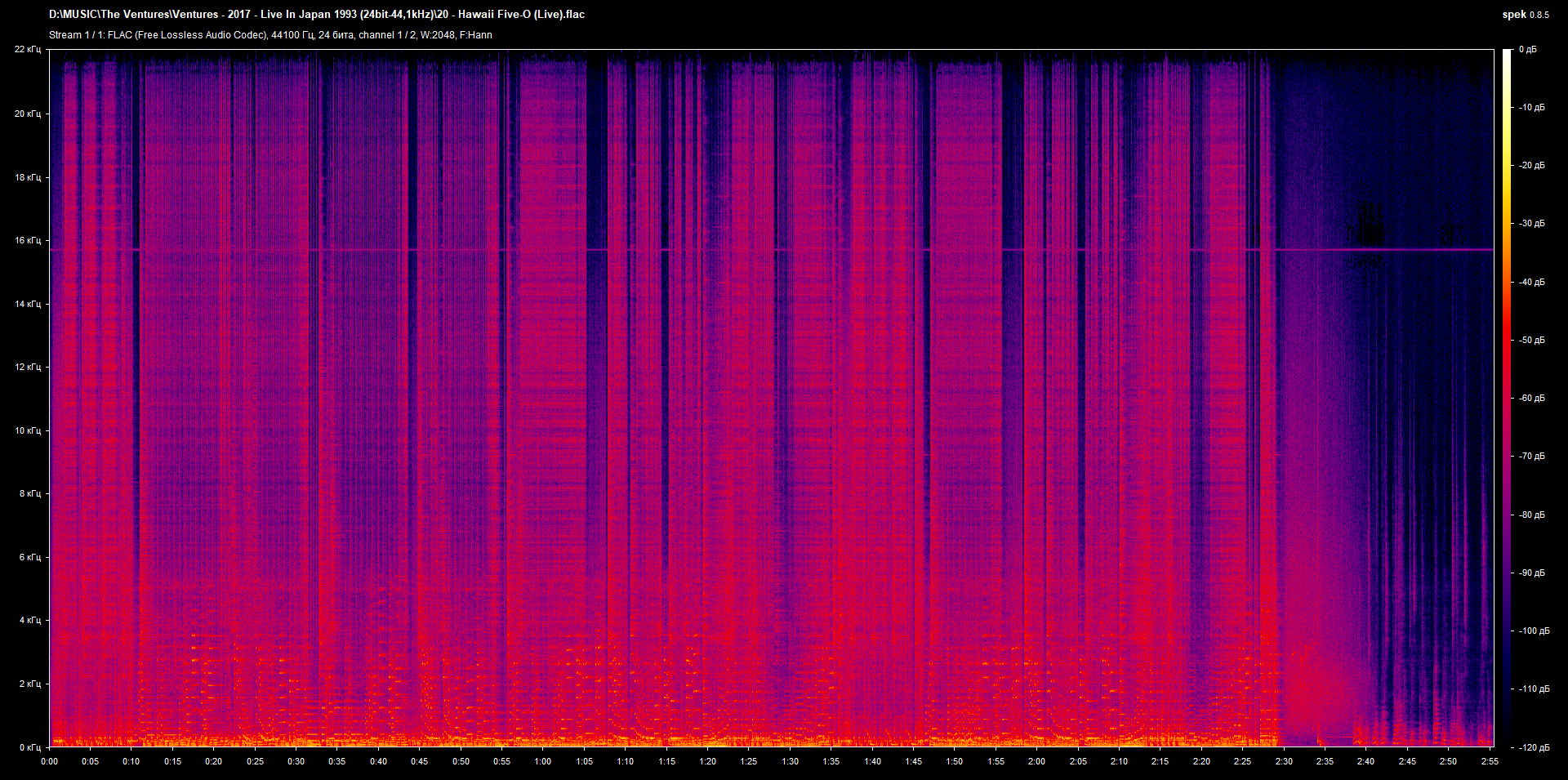 20 - Hawaii Five-O (Live).flac.png