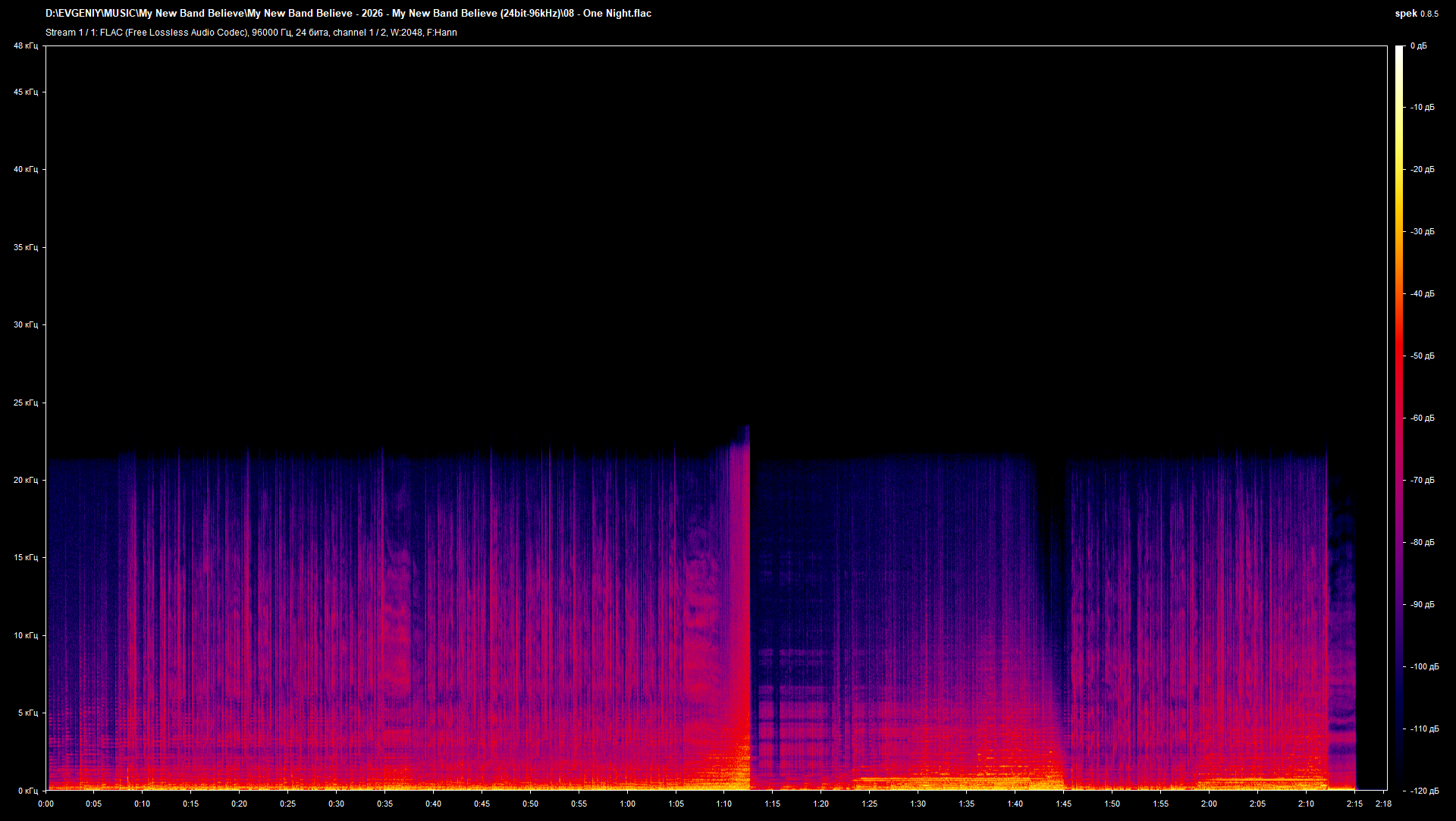 08 - One Night.flac.png