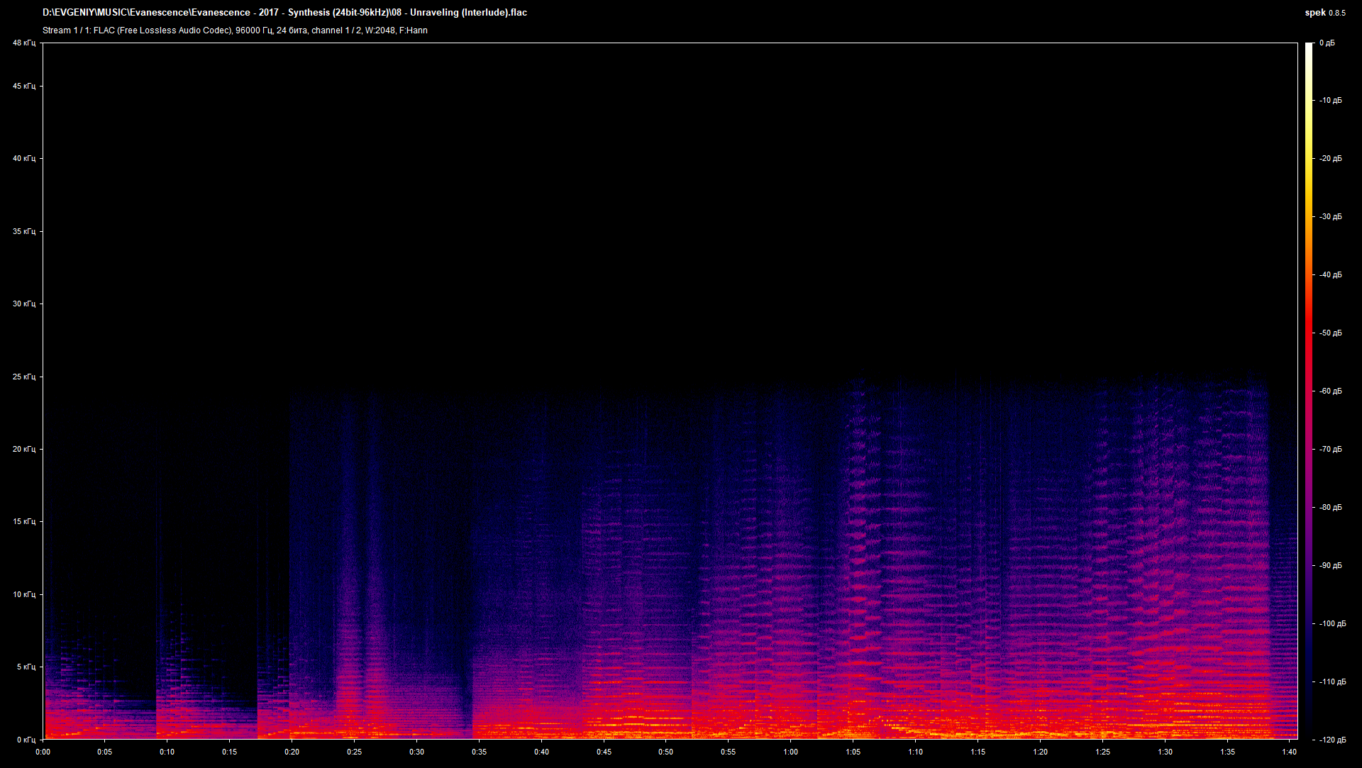 08 - Unraveling (Interlude).flac.png