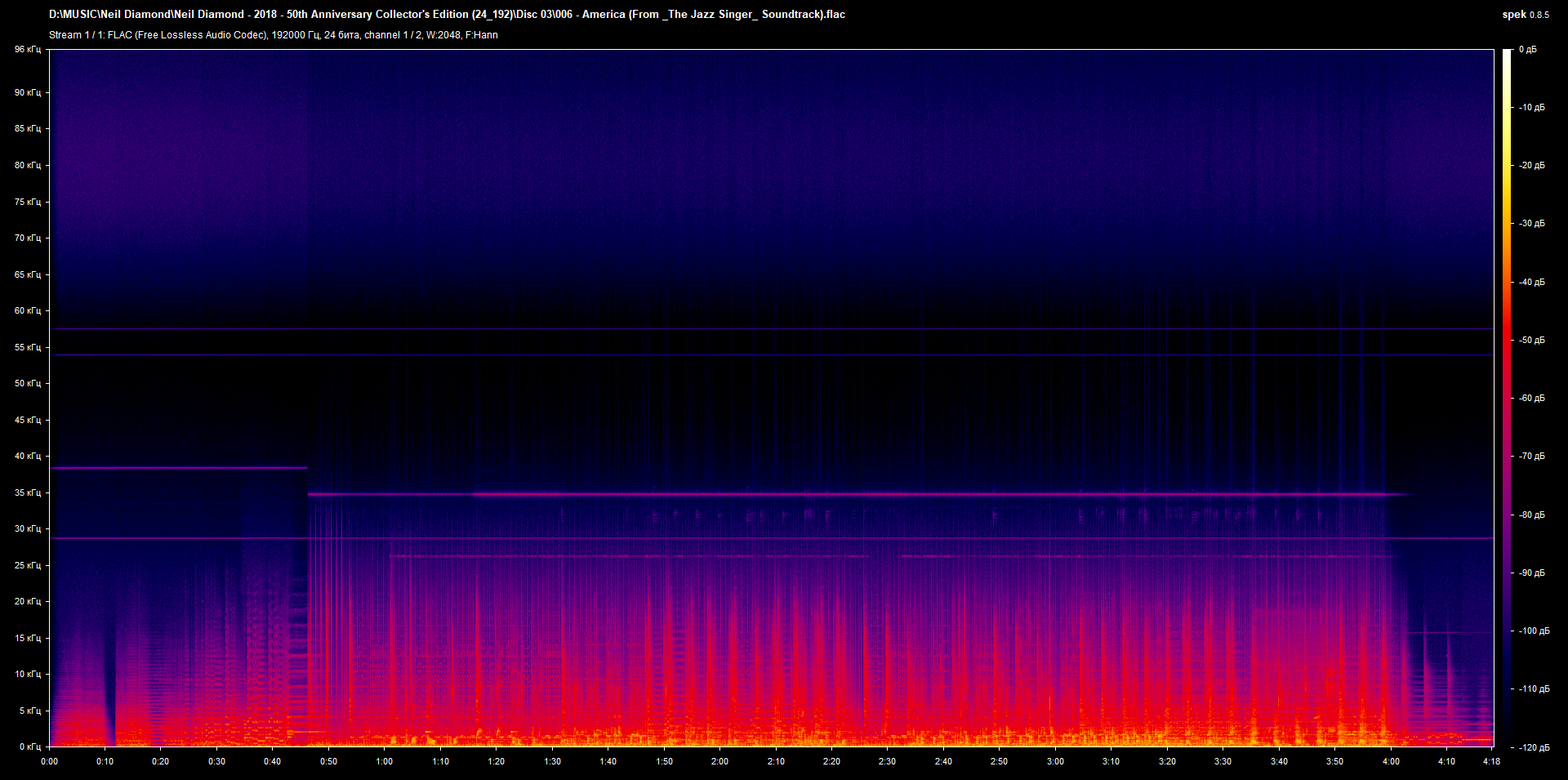 3 006 - America (From _The Jazz Singer_ Soundtrack).flac.png