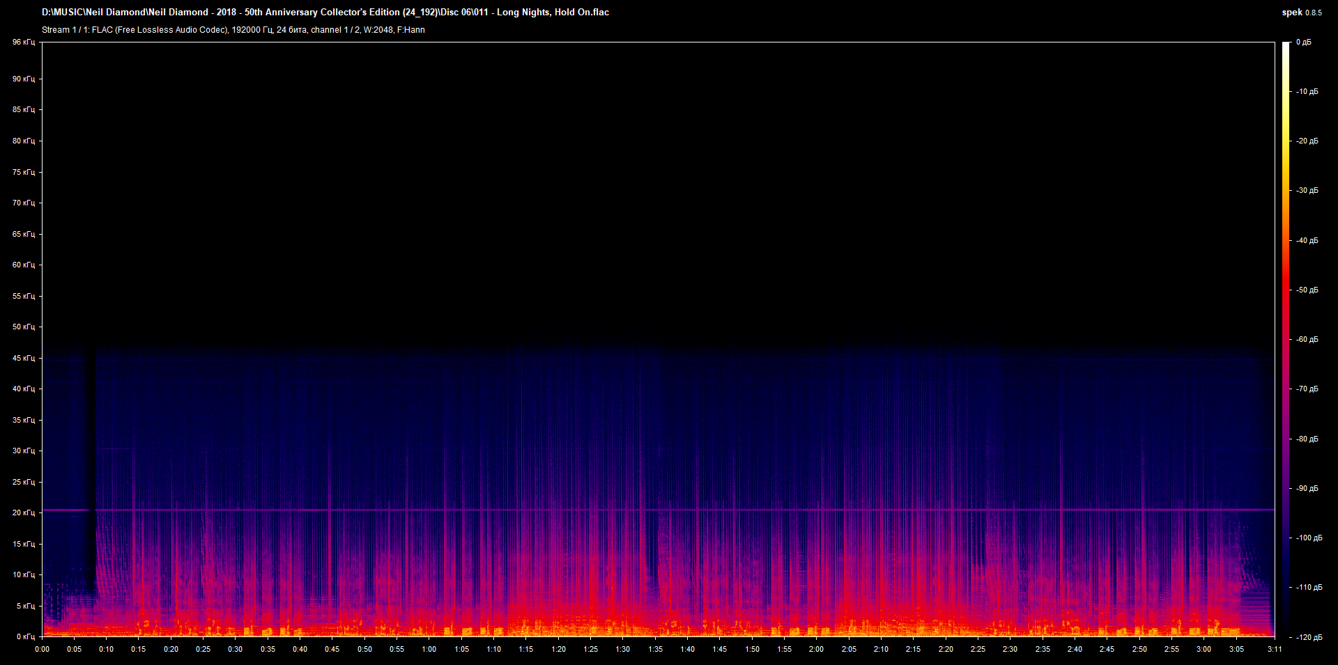 6 011 - Long Nights, Hold On.flac.png