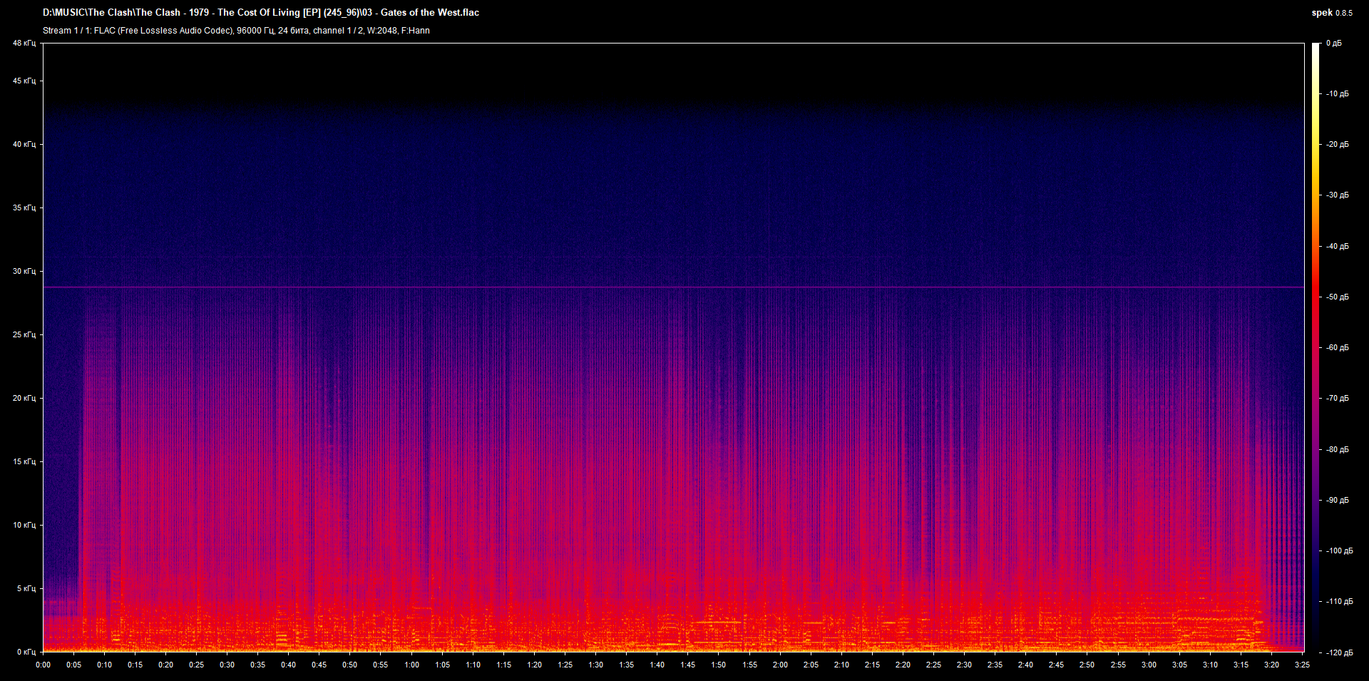 03 - Gates of the West.flac.png