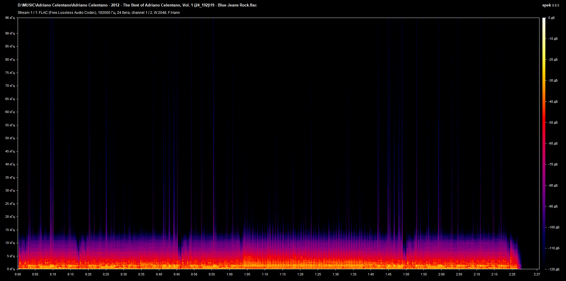 19 - Blue Jeans Rock.flac.png