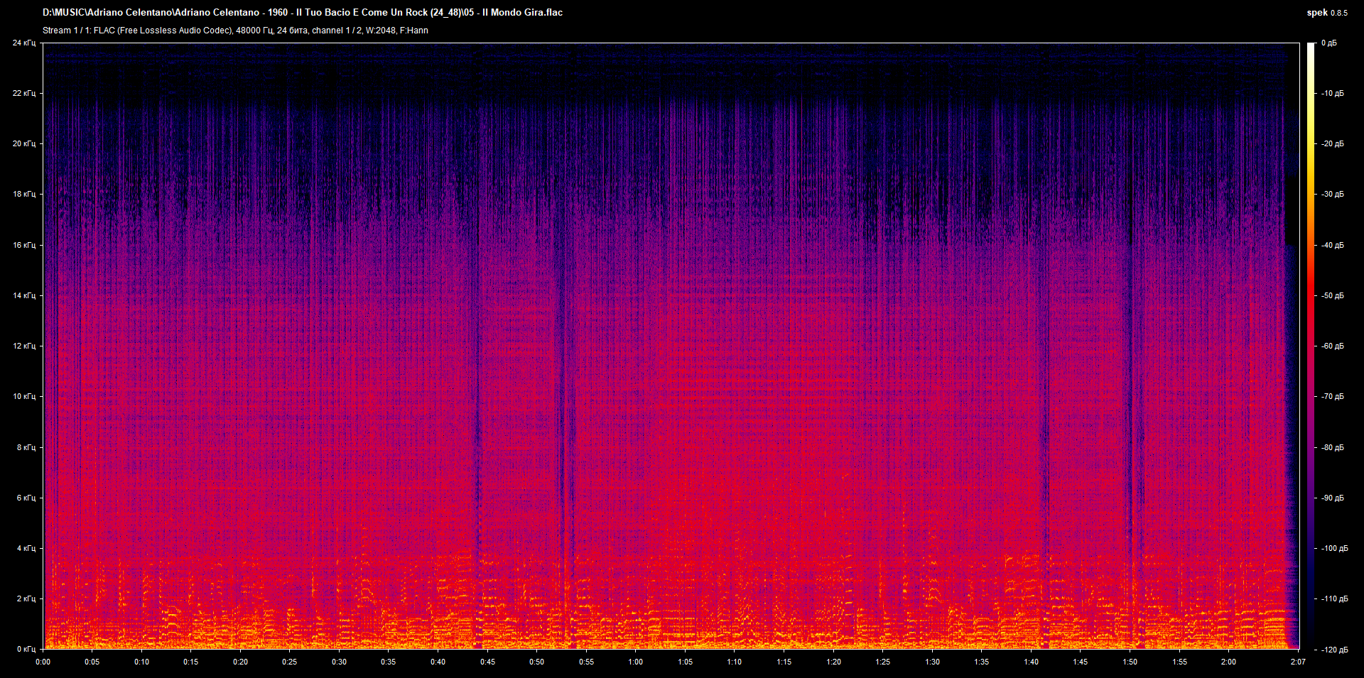 05 - Il Mondo Gira.flac.png
