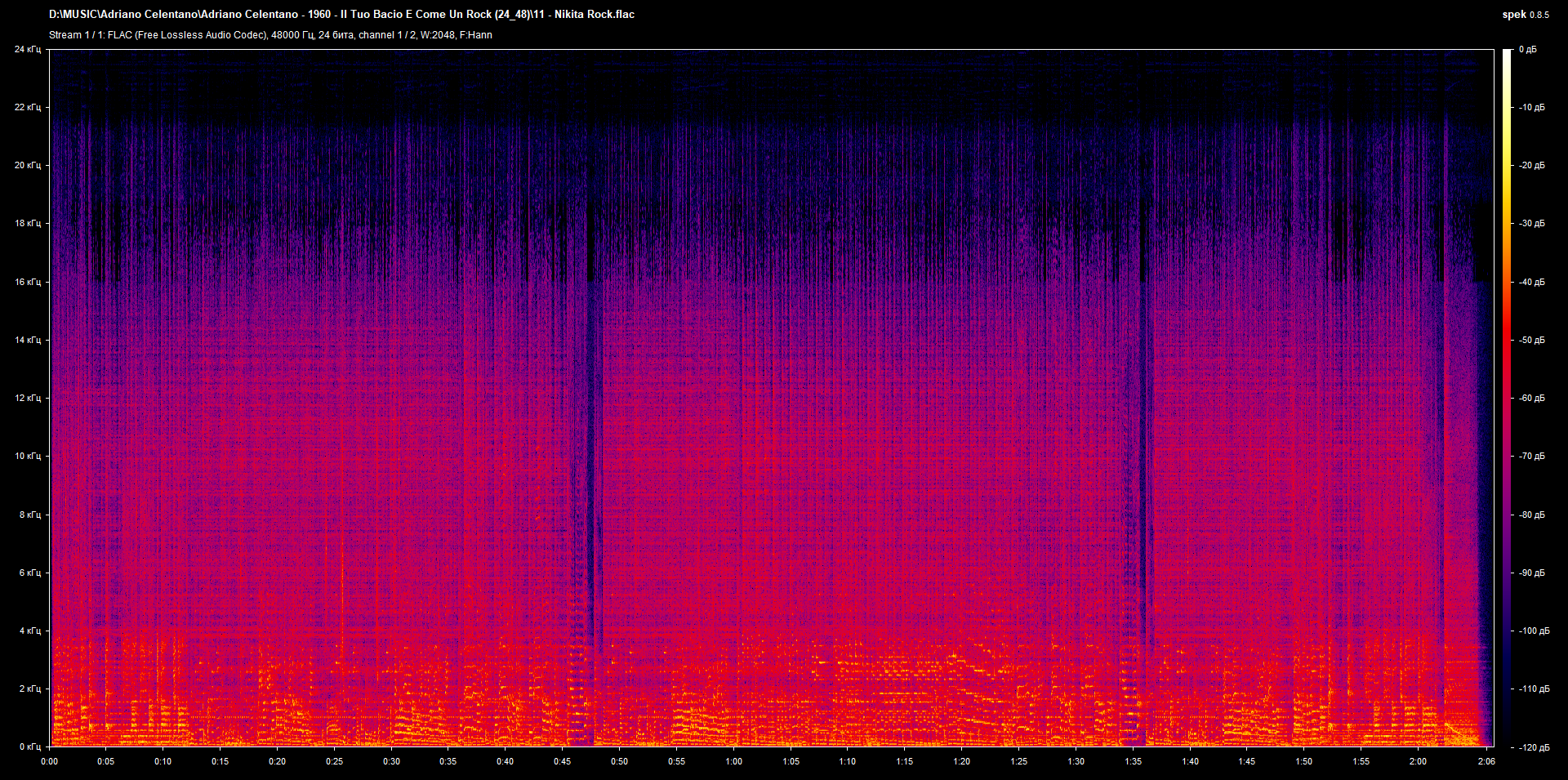 11 - Nikita Rock.flac.png