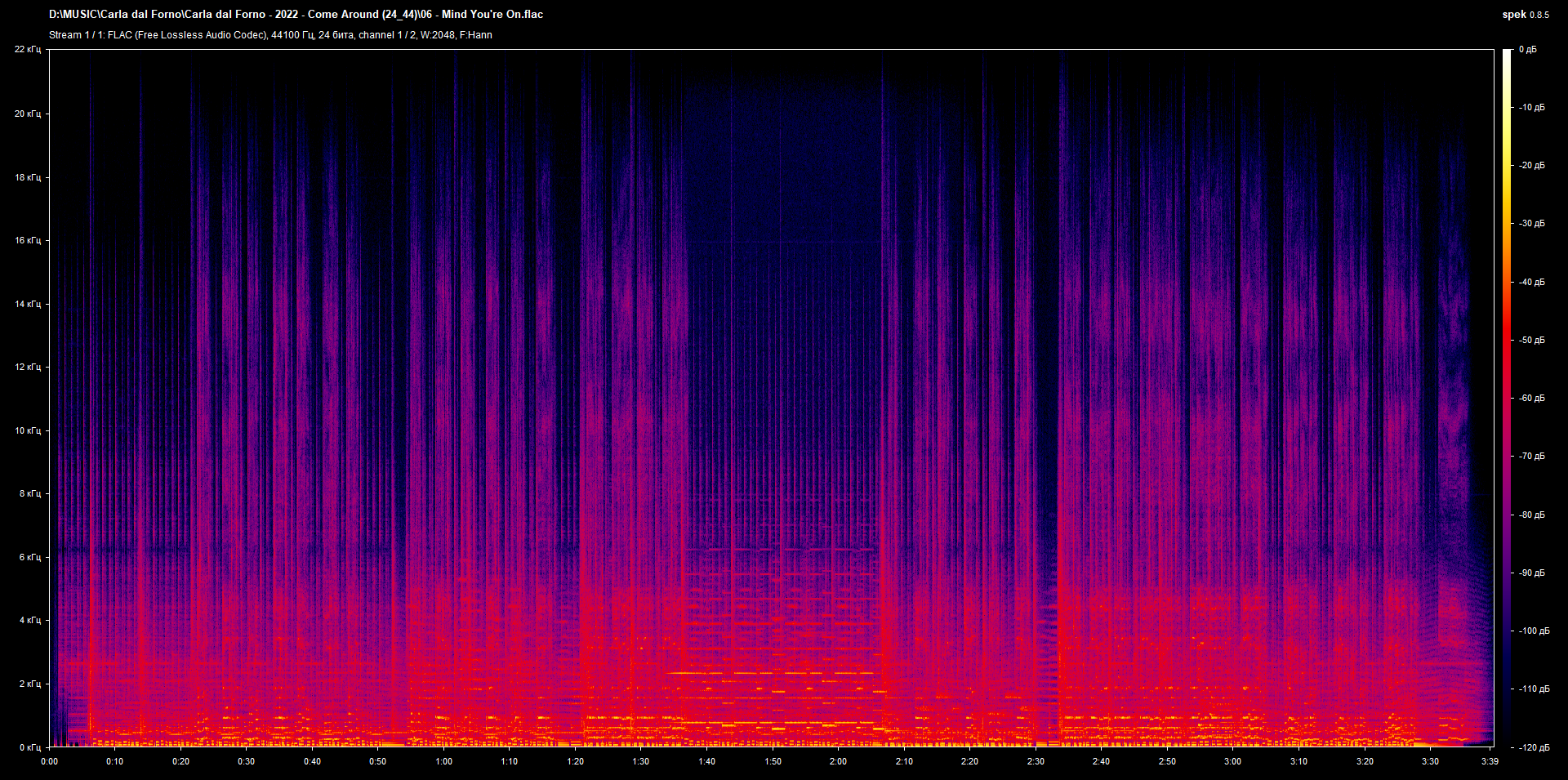 06 - Mind You're On.flac.png