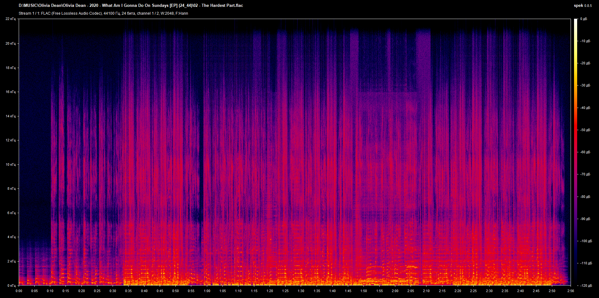 02 - The Hardest Part.flac.png