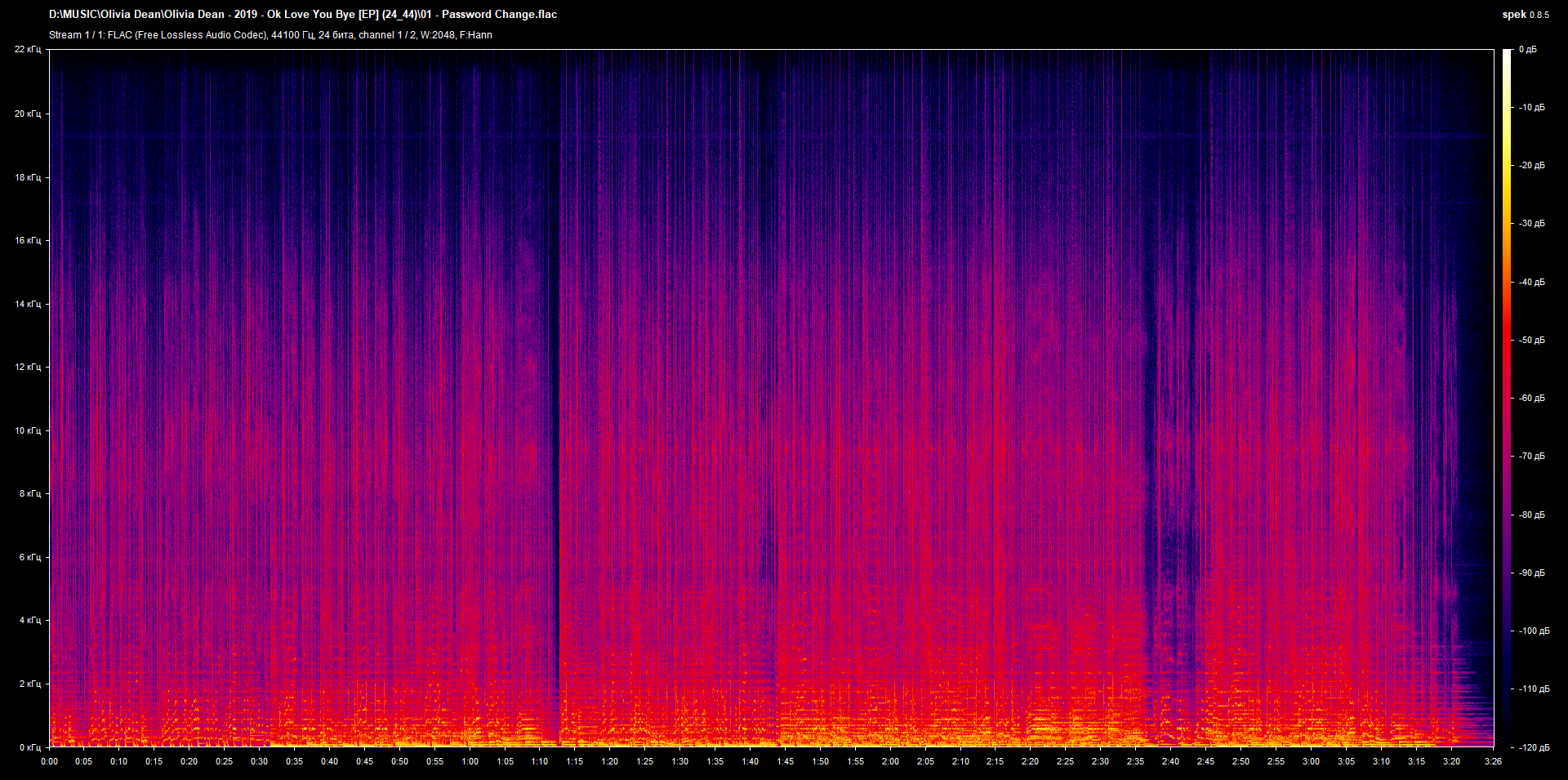 01 - Password Change.flac.png