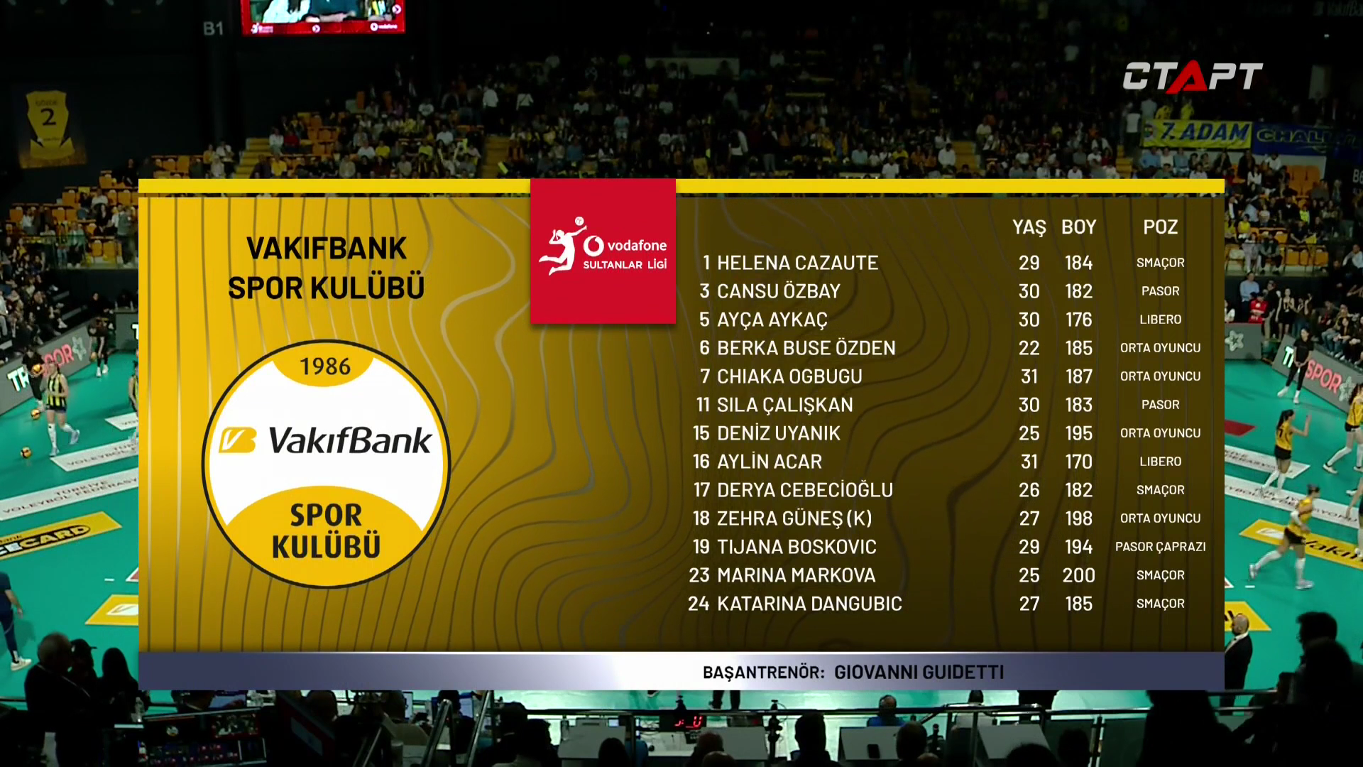 Volleyball.W.Sultanlar.Ligi.2026.04.19.Final-5.VakifBank.vs.Fenerbahce.1080p25.IPTV.RU.mkv_000053360.png