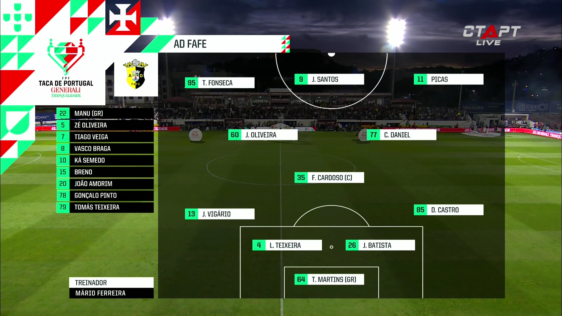 Taca.de.Portugal.2026.04.23.SF.Torreense.vs.Fafe.1080p25.IPTV.RU.mkv_000175440.png