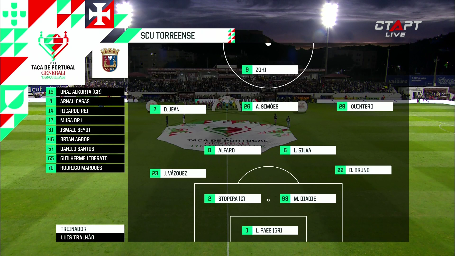 Taca.de.Portugal.2026.04.23.SF.Torreense.vs.Fafe.1080p25.IPTV.RU.mkv_000105600.png