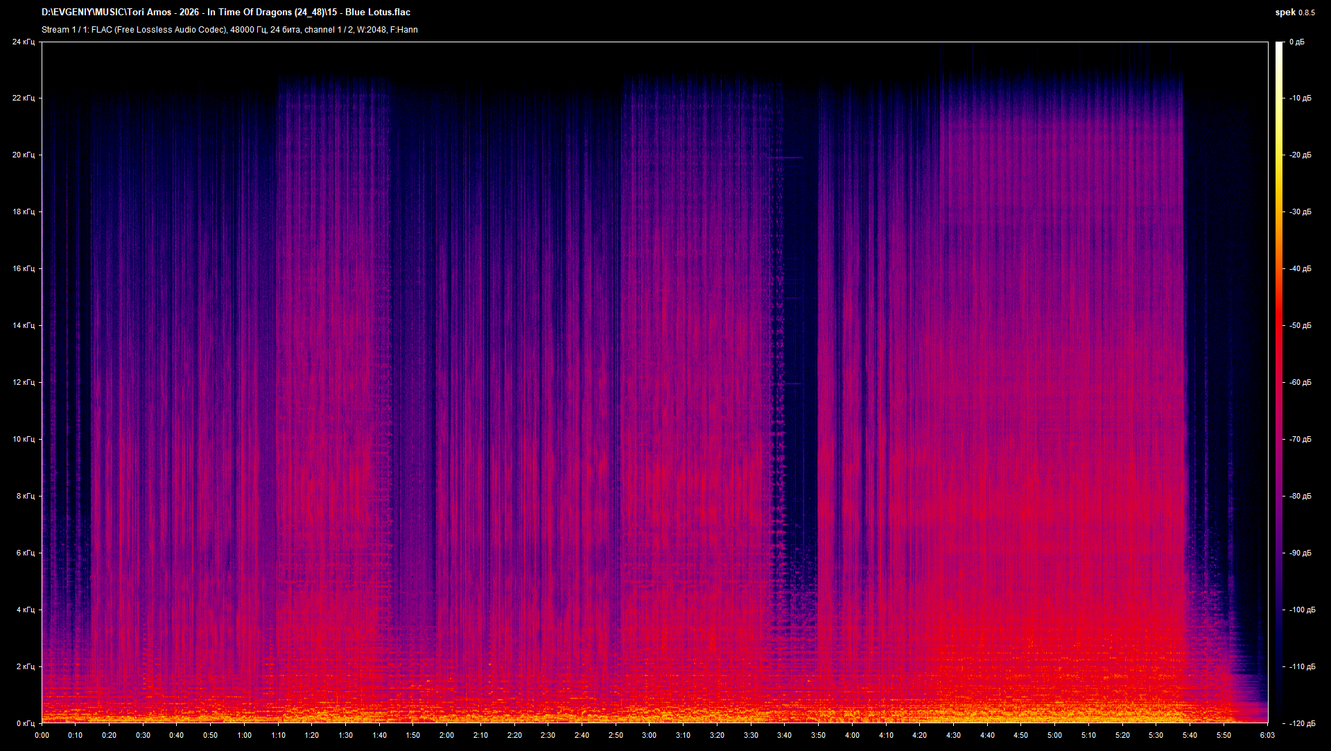 15 - Blue Lotus.flac.png