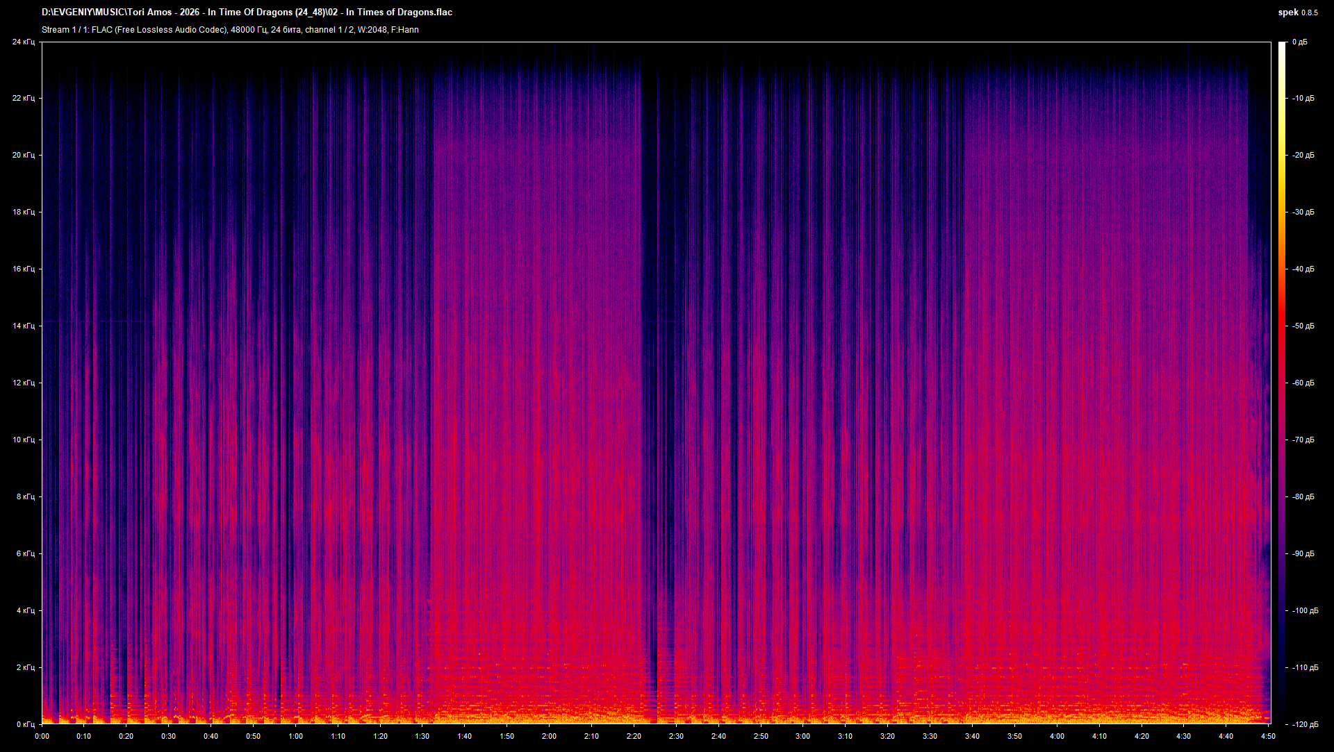 02 - In Times of Dragons.flac.png