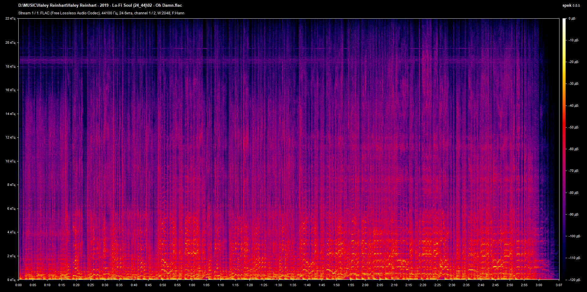 02 - Oh Damn.flac.png