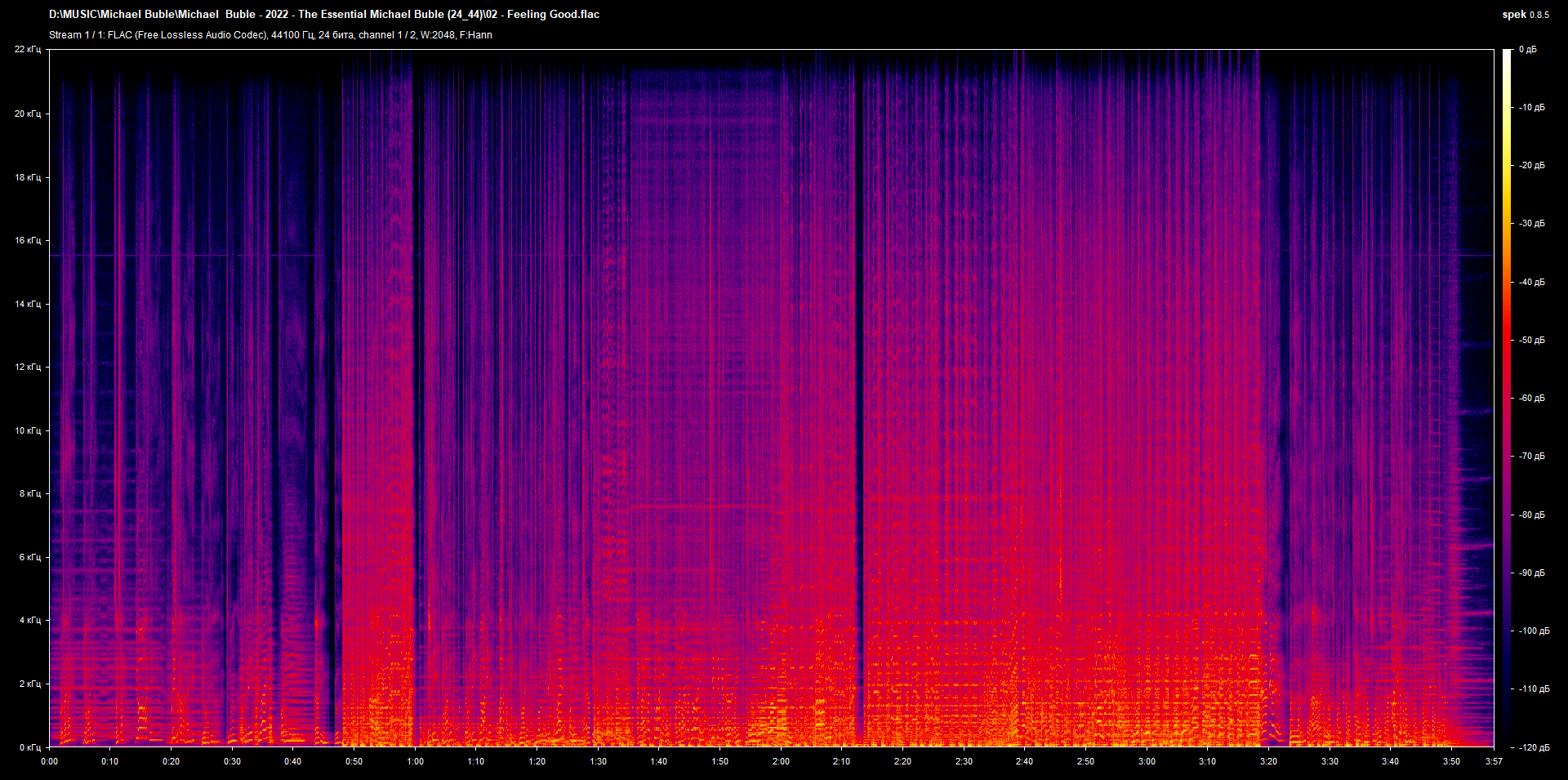 02 - Feeling Good.flac.png