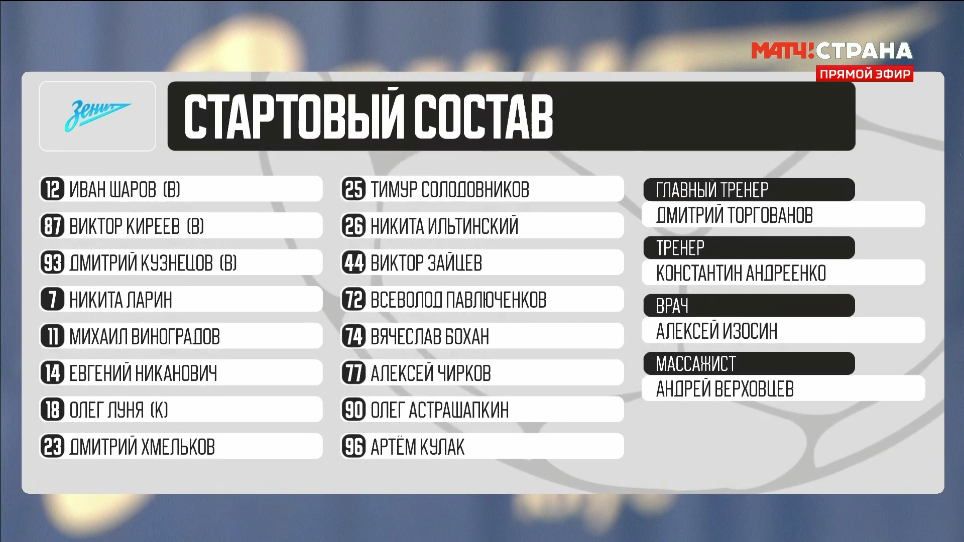 Гандбол. Мужчины. Чемпионат России 2025-2026. Финал. 1-й матч. Зенит - ЦСКА Москва. 24-05-2026.mkv_000234880.png