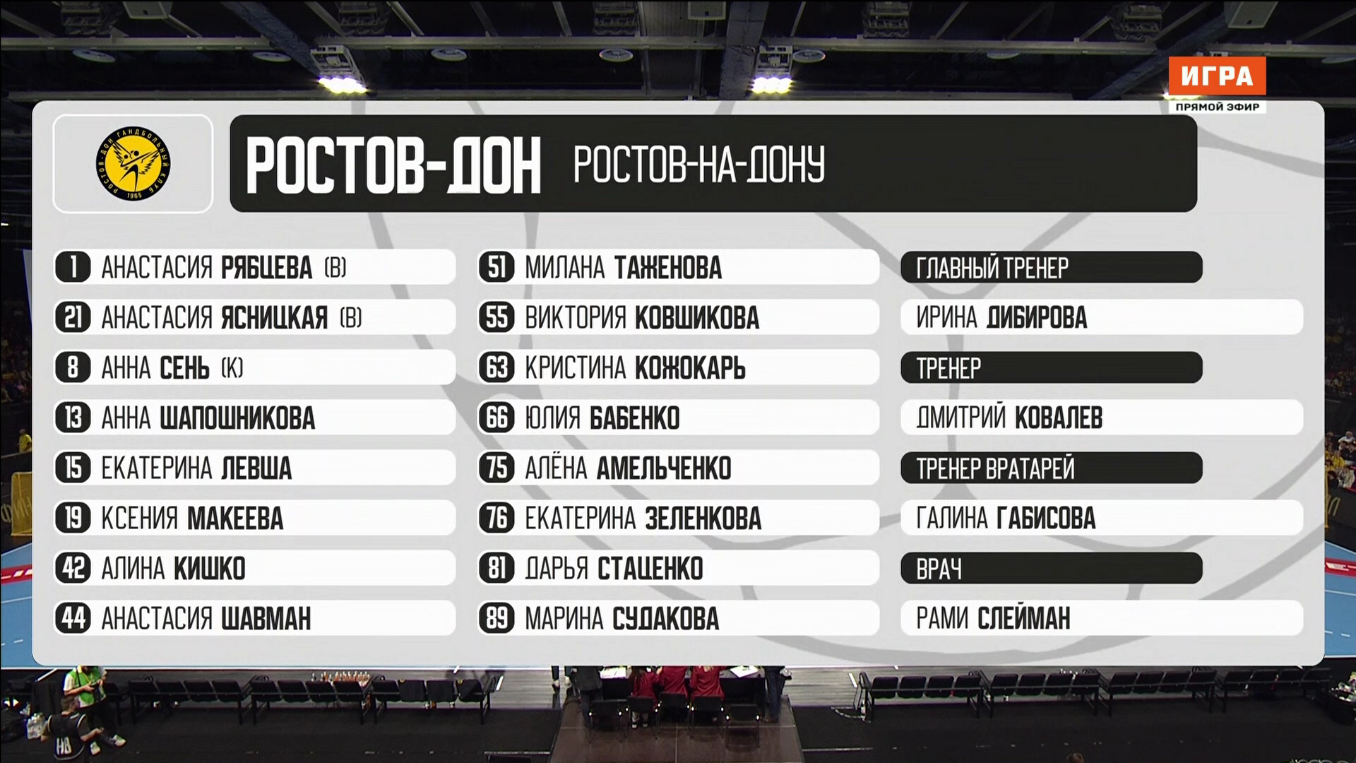 Гандбол. Женщины. Чемпионат России 2025-2026. Финал. 4-й матч. Ростов-Дон - ЦСКА Москва. 27-05-2026.mkv_000191920.png