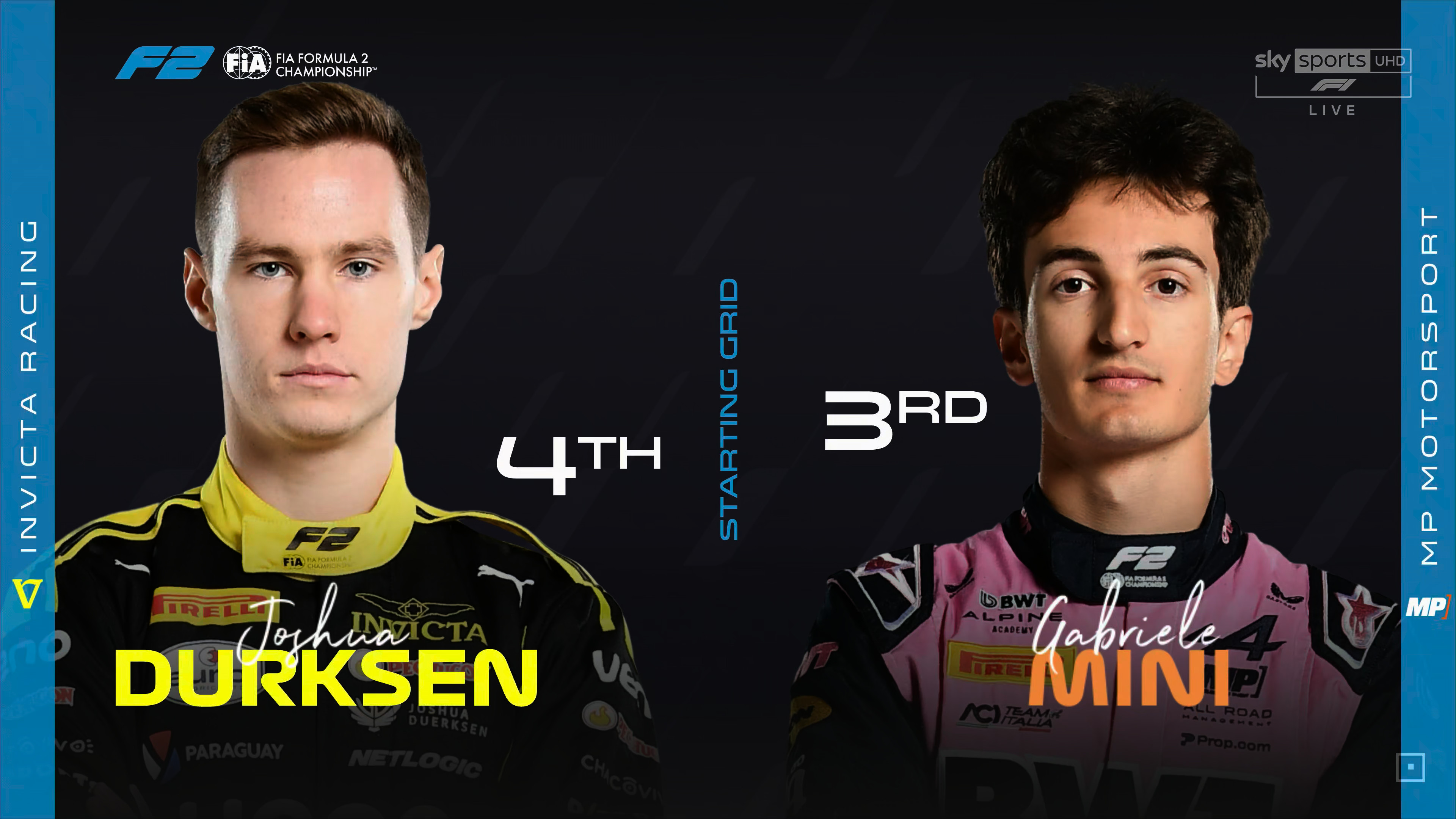 cap_03.Formula2.2026.R04.Monaco.Race.One.Sky.Sports.F1.UHD.2160p.rus_00_04_36_05.jpg
