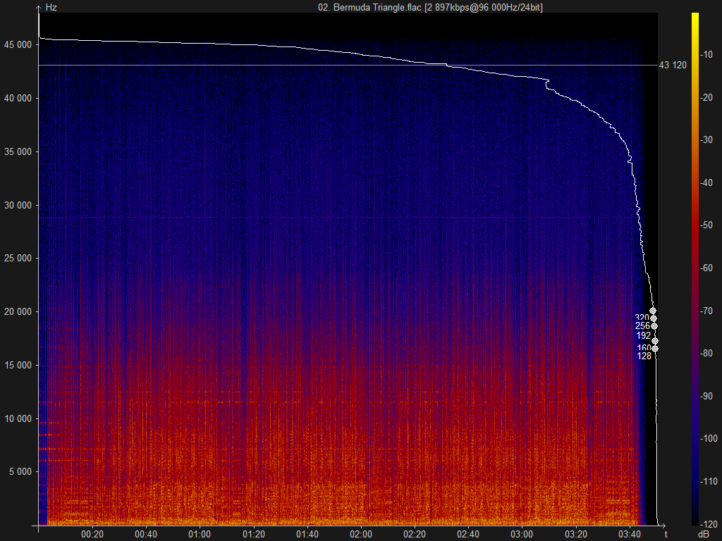 02. Bermuda Triangle.flac.png
