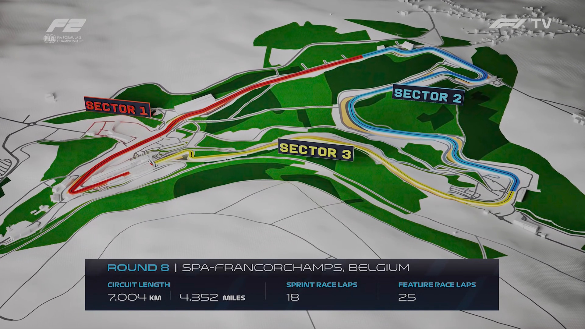 cap_02.Formula2.R08.Belgium.Race.Two.F1TV.1080p.rus_00_01_45_02.jpg