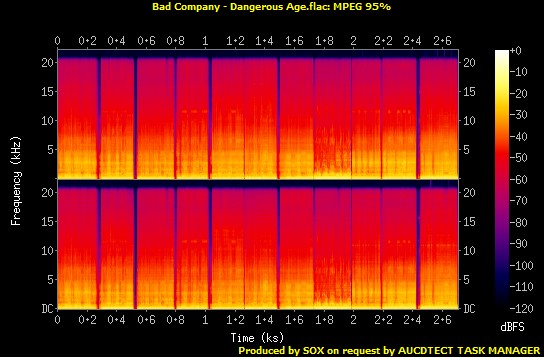 Bad Company - Dangerous Age.jpg
