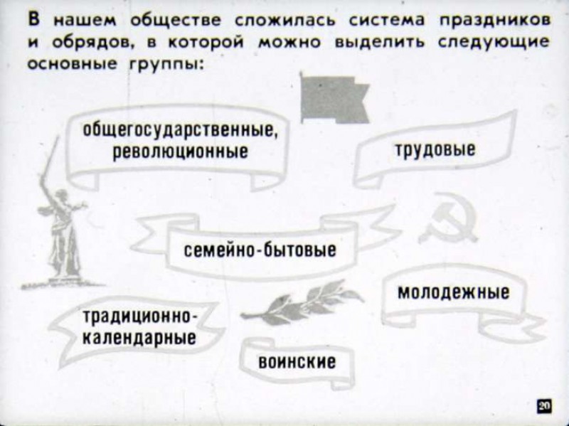 Сложились обществе. Классификация советских праздников.